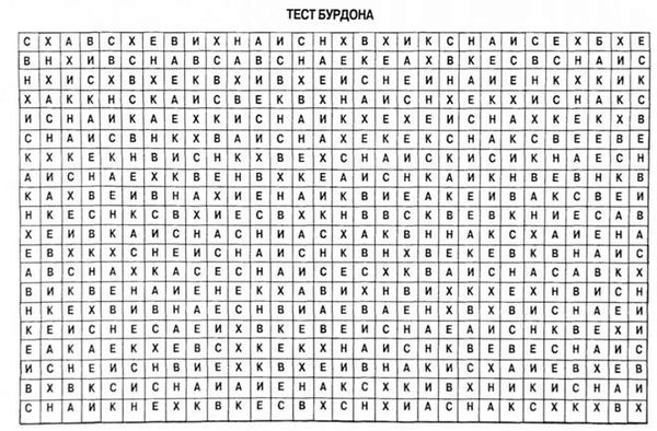 коректурна проба (тест бурдона)