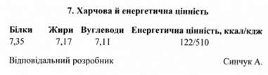 техніко-технологічна карта №1 на курку тушковану з грибами