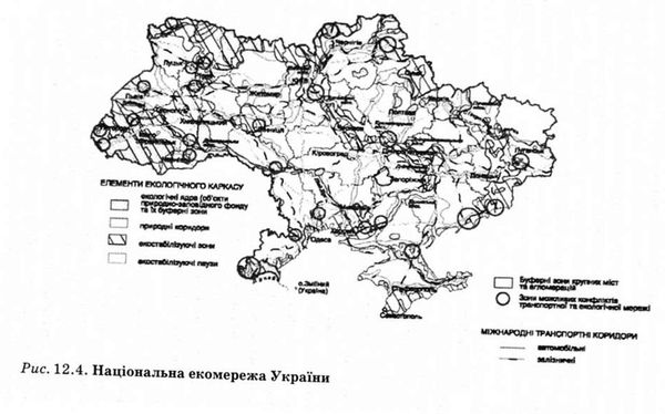 національна екомережа україни 