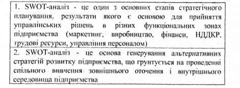 поняття swot-аналізу