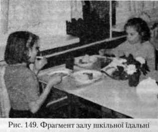 фрагмент залу шкільної їдальні