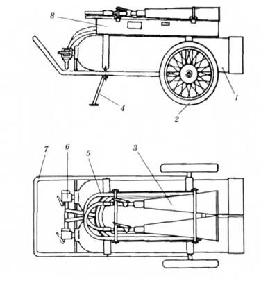 пересувний вогнегасник вв-80