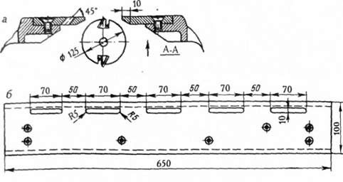 перфорування накладок стола фугувального верстата сф-6