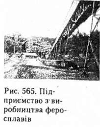 підприємство з виробництва феросплавів